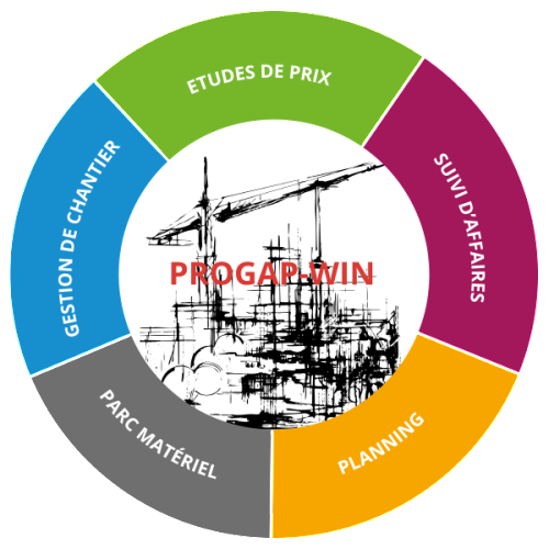 schema-prograp-win schema-prograp-win